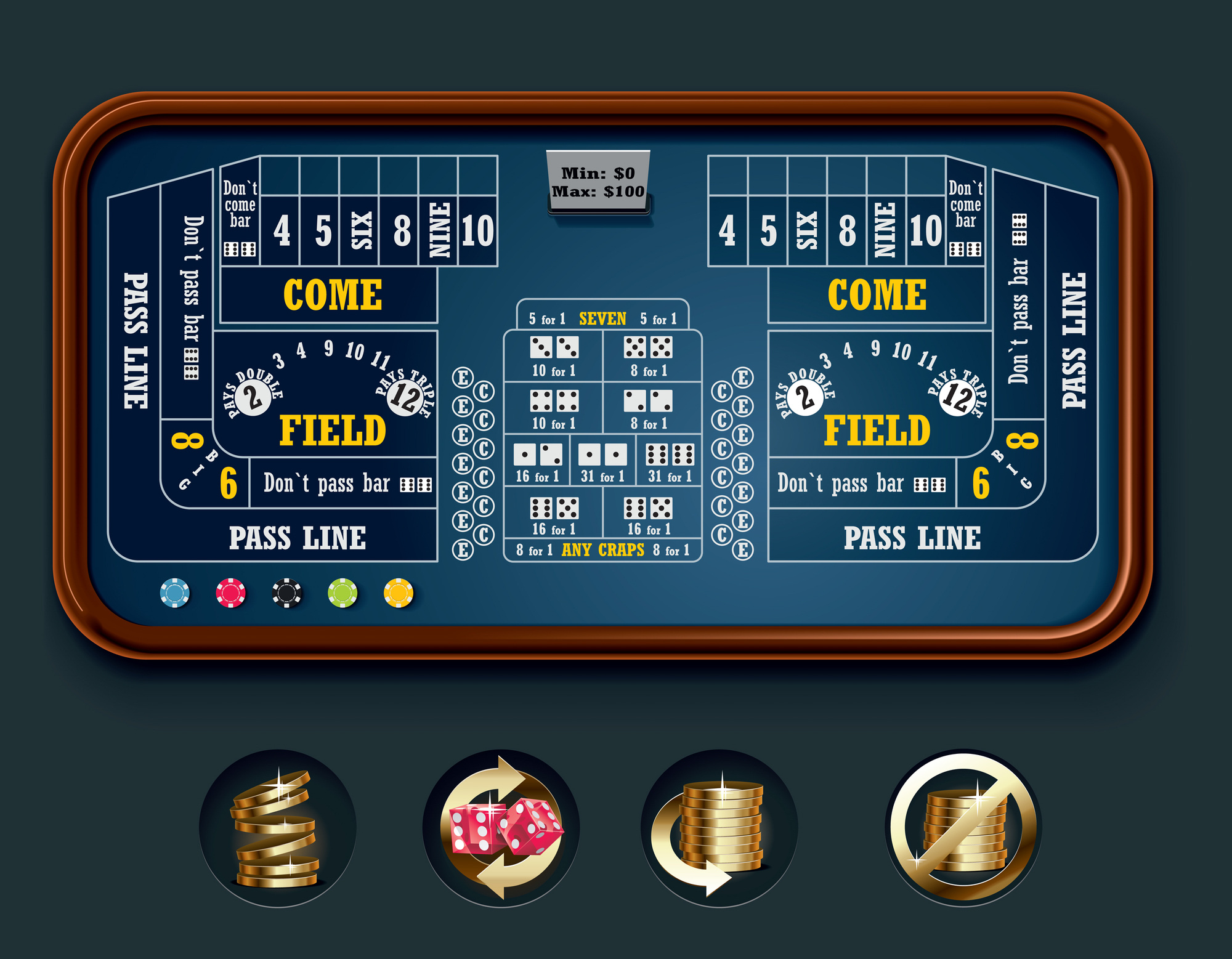 Sveriges Bästa Craps - Sveriges Bästa Casino - 15